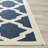 Herefordshire Performance Geometric Indoor/Outdoor Area Rug-1815810965