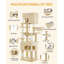 Cat Tree for Indoor Cats, Multi-layer Scratching Post with Large Platform, 2 Caves, 7 Sisal Posts, Pompoms, Cat Basket, Hammock, Suitable for Cats-801803117-801803118