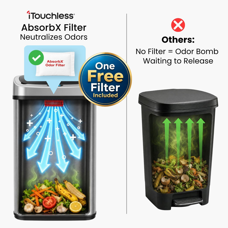 Deodorizer Stainless Steel 13 Gallon Motion Sensor Trash Can, Stainless Steel