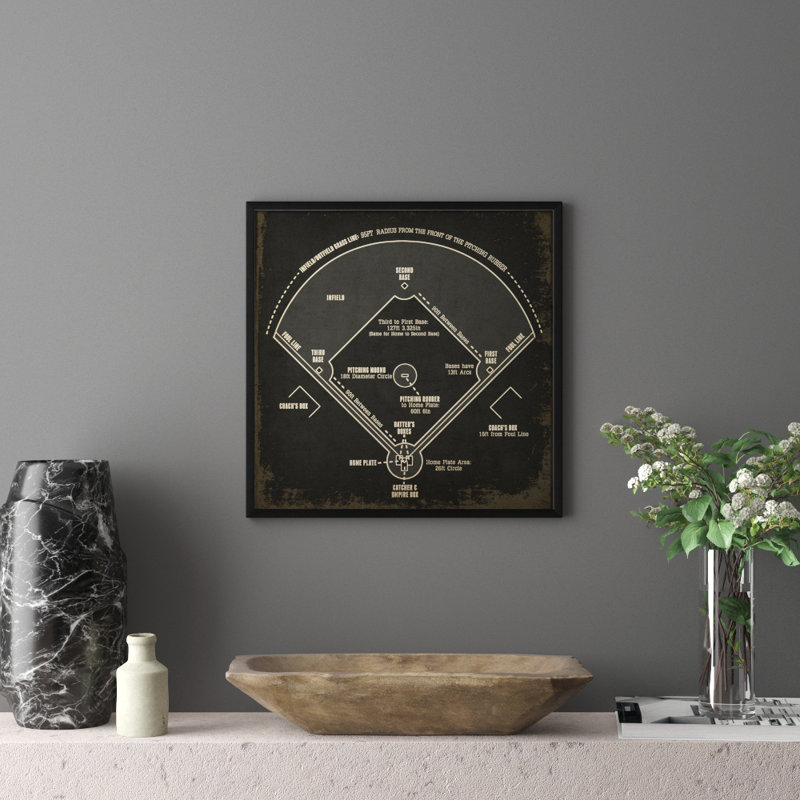 " Baseball Field Diagram "
