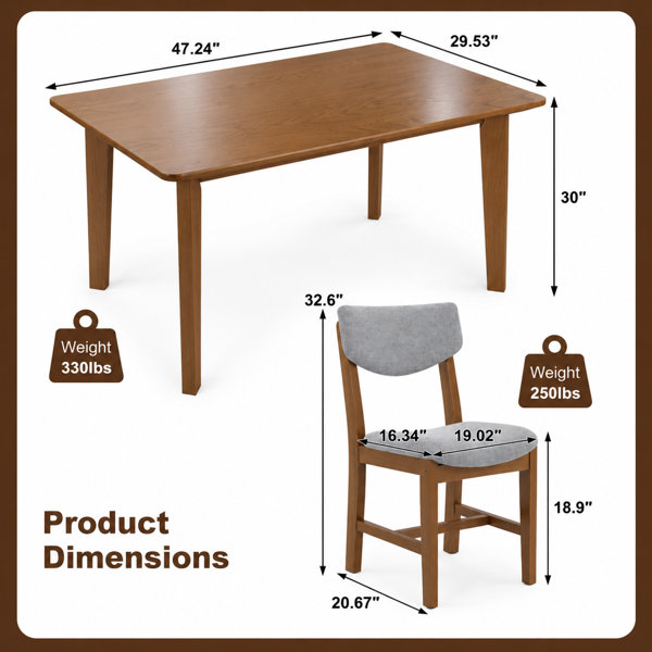 Dimensions du produit