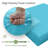 8-Piece Outdoor 4" Replacement Cushion Set Seat/Back Cushion(Set Of 3 Seats, 3 Backs, 2 Short Backs)-263363189