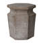 Garden Stools Garden Stool