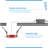 4 in. Selectable 10.9 W Air-Tight IC Rated LED Canless Standard Recessed Lighting Kit