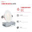 Luminaire encastré mince à DEL FireGuard 4" 10 W, coupe-feu 2 heures, homologué UL263 IC, sans boîtier, 5 CCT 2700 K-5000 K sélectionnable, 650 lm, IRC 90+, gradable, étanche, homologué ETL-136147792