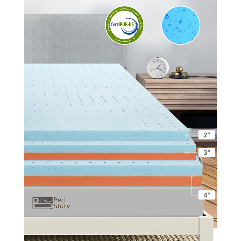 Surmatelas en mousse viscoélastique gélifiée Bedstory, Très grand lit, 4"