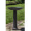 Metropolitan Birdbath
