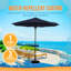 Parasol Island-1919915718