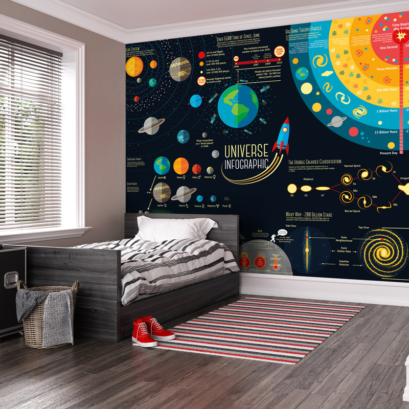  Scientific Universe Matt Smooth Paste the Wall Mural 300cm wide x 240cm high, 280 cm L x 350 cm W