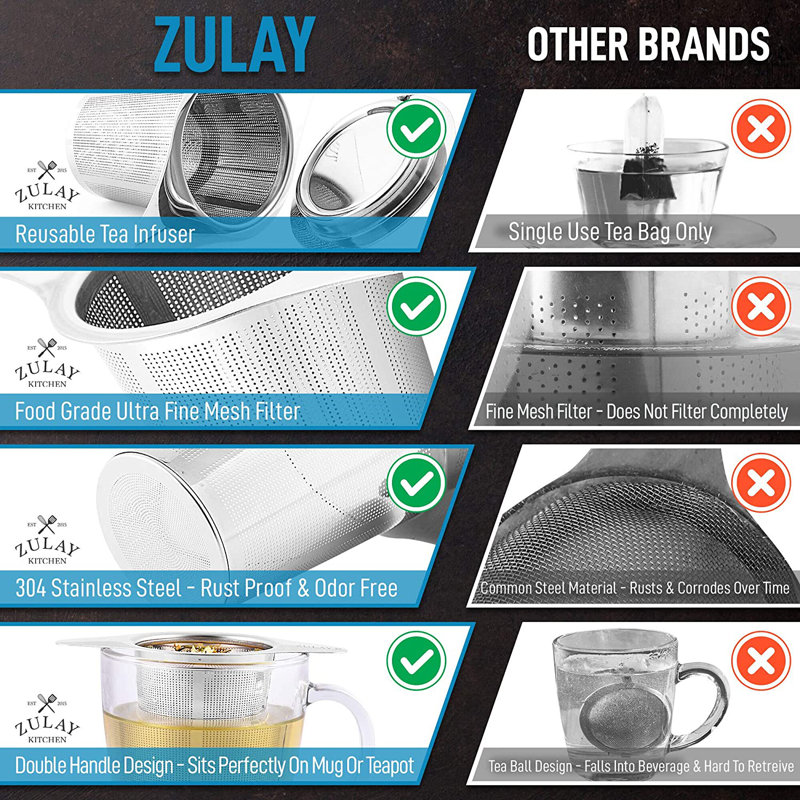 Zulay Kitchen Large Stainless Steel Tea Filter For Loose Tea