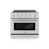 Stainless Steel selected