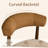 Upholstered Velvet Side Dining Chair (Set Of 6)-272483194