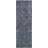  Ullin Floral Navy Sapphire Blue Runner Rug-71601390