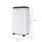 BPT Series BLACK+DECKER 5,000 BTU SACC/CEC Portable Air Conditioner, 350 Sq. Ft., 8,000 BTU ASHRAE 128, White