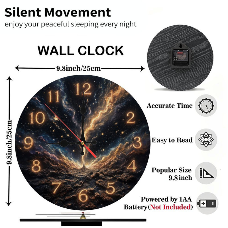Horloge cosmique avec montée d'énergie