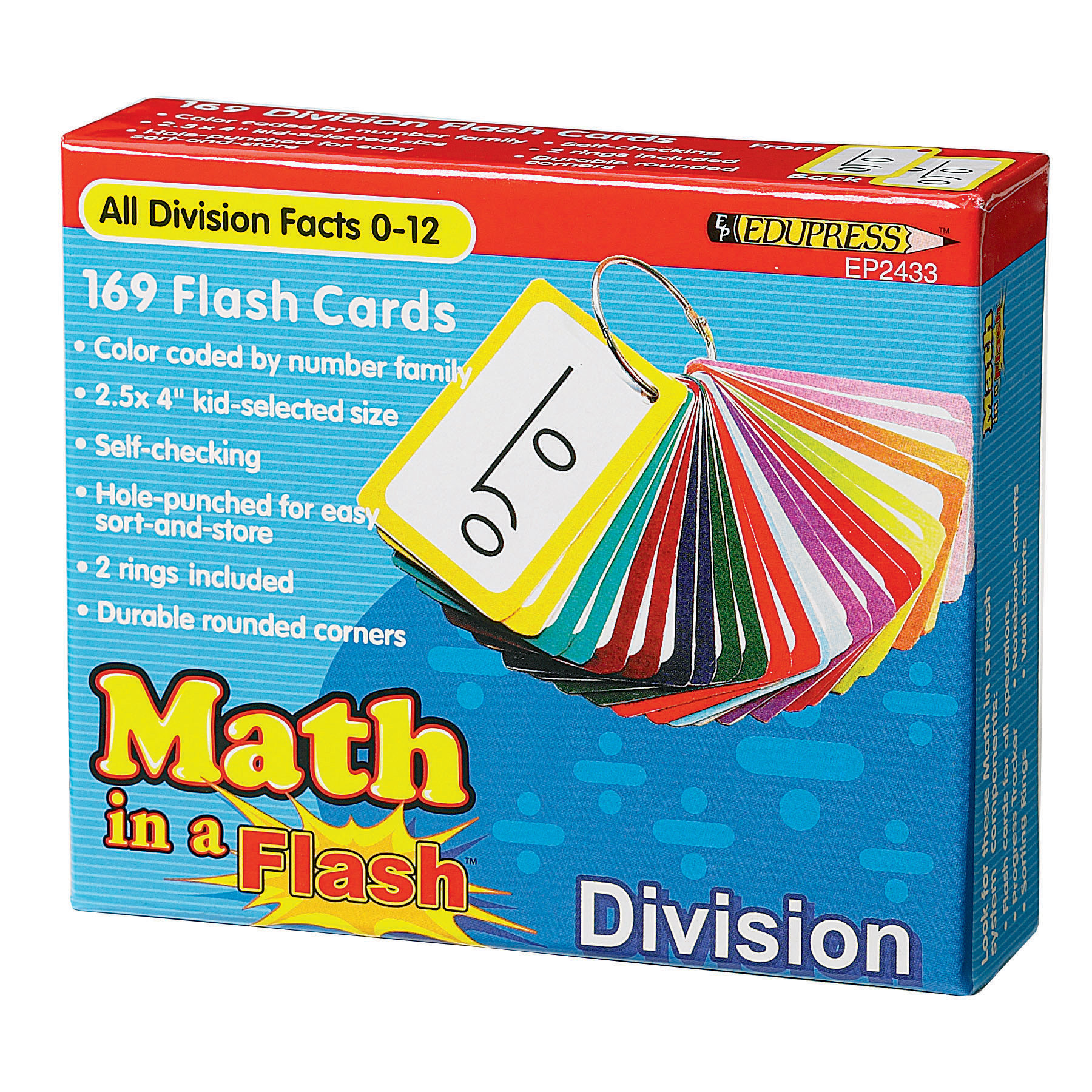 Card div
