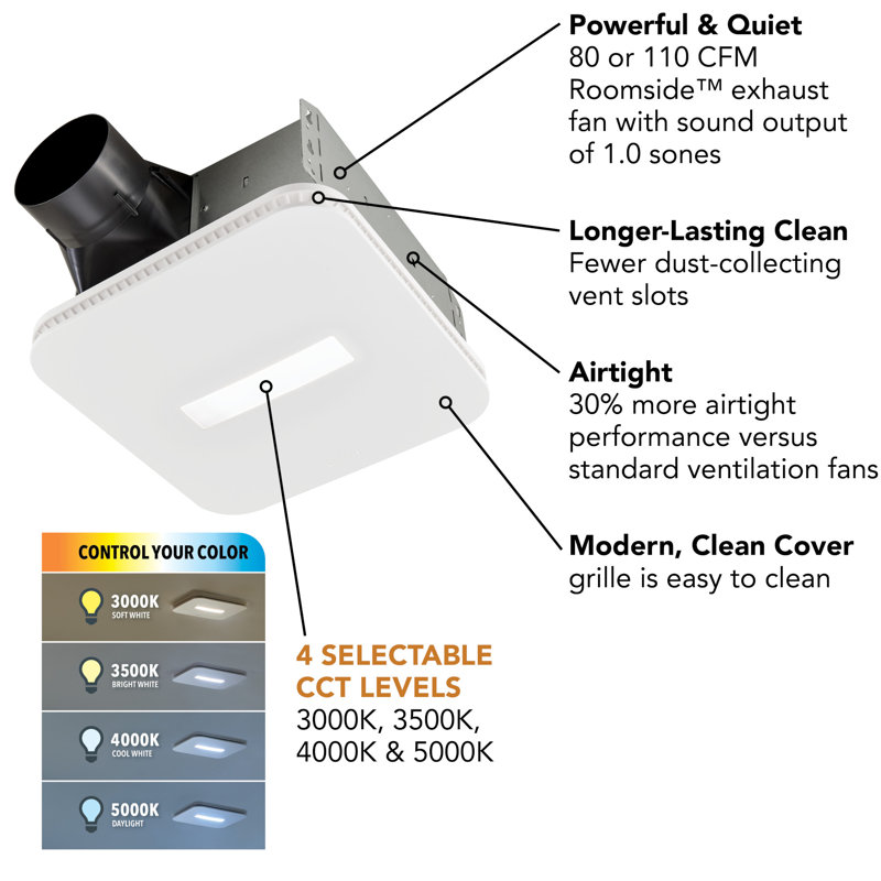 White LED Bathroom Exhaust Fan with CleanCover Grille