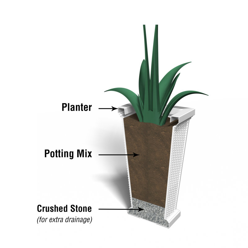 Wellington White Tall Polyethylene Wicker Planter