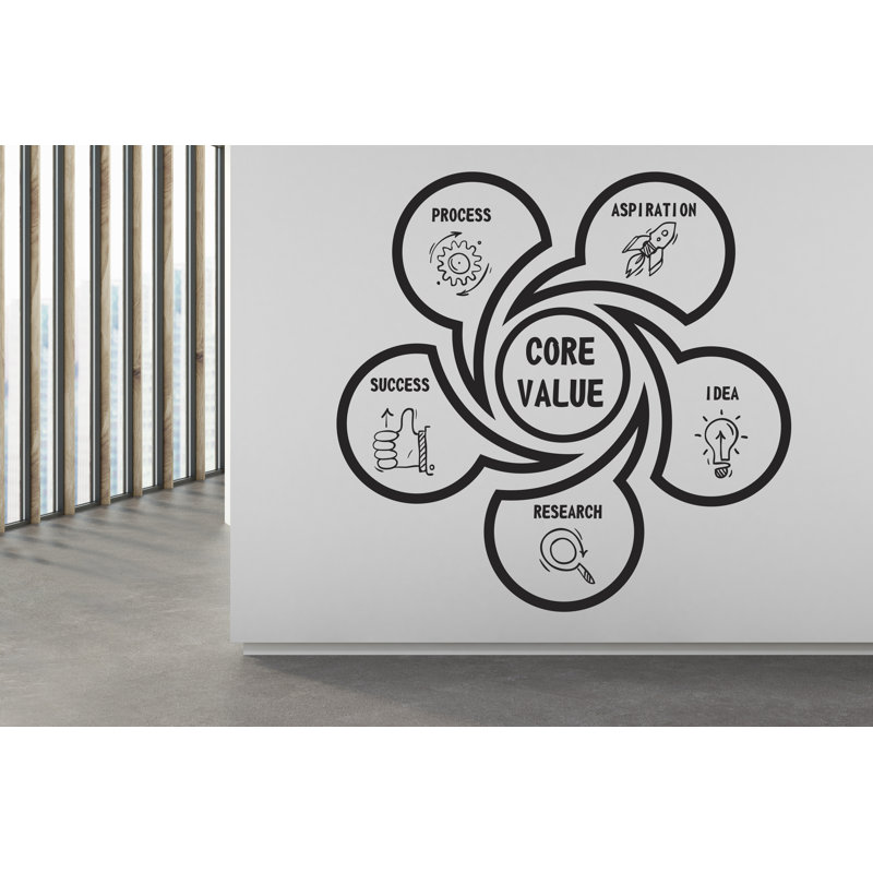 Autocollants muraux Core Value, Beige, H 17 po x l 17 po