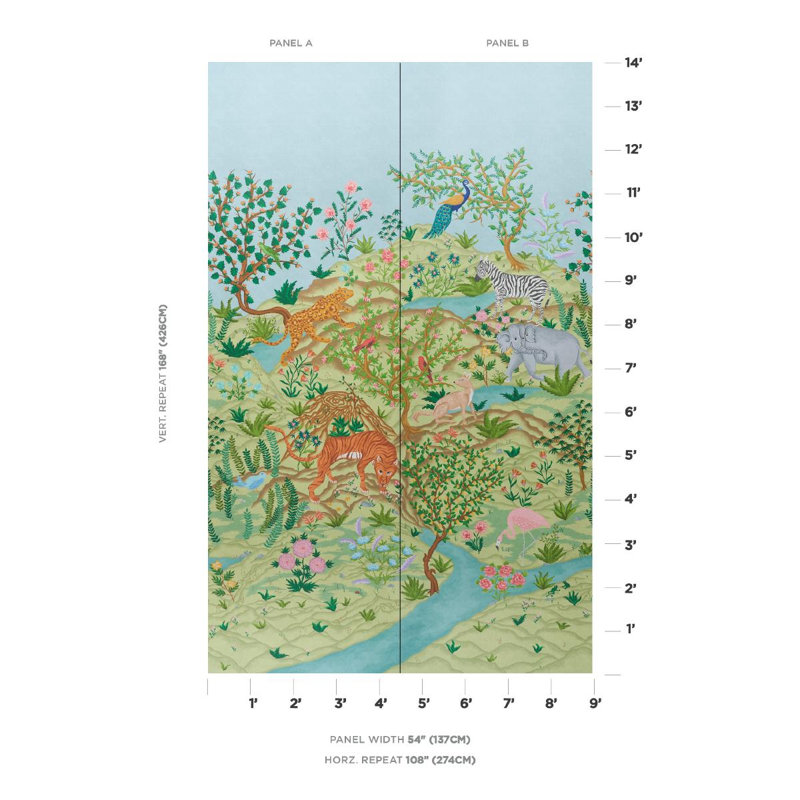 Finches Jungle Panel Set, Verdant