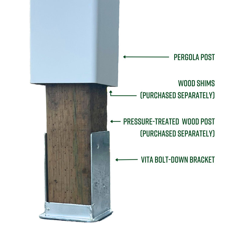 Bolt Down Bracket Kit for 5" x 5" Pergola Posts