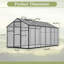 Serre de plain-pied, serre en polycarbonate avec double porte affleurante pour véranda, jardin, cour arrière