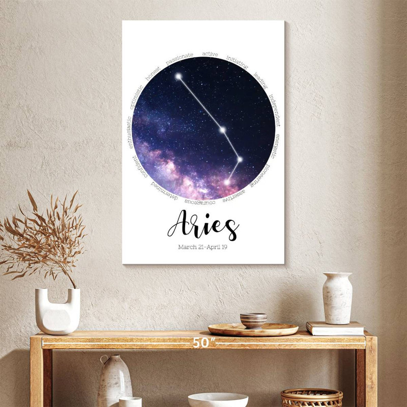 Aries Star Constellation, 39" H x 26" W