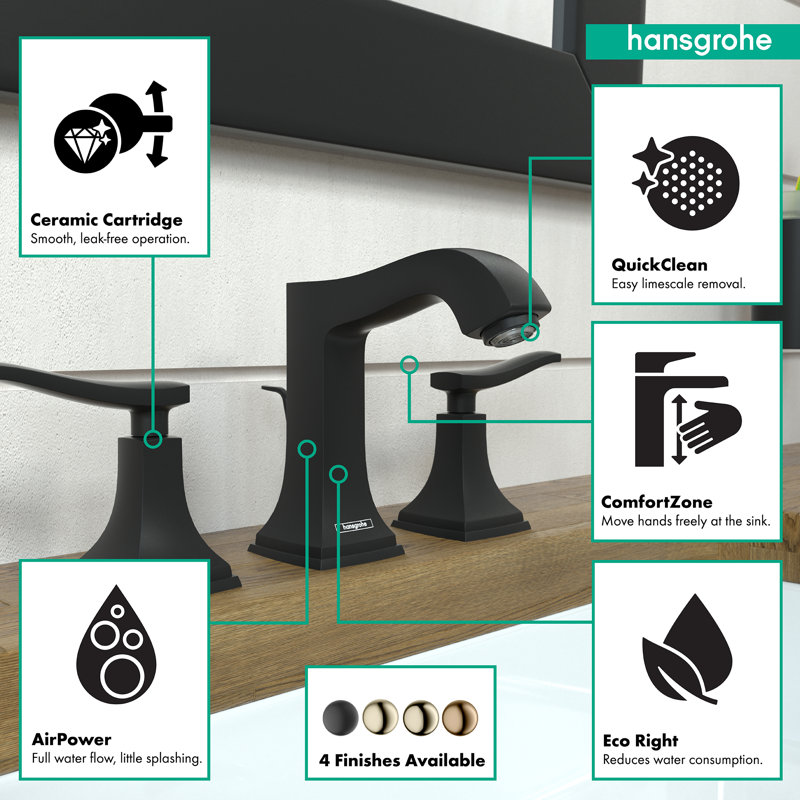 Robinet de salle de bain Metropol Classic, Poignée levier, Noir mat