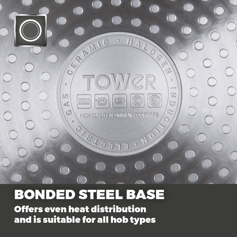 Tower Cerastone T81276 Forged 5 Piece Pan Cookware Set with Non-Stick Coating and Soft Touch Handles, 18/20/22 cm Saucepans and 20/28 cm Frying Pans, Graphite