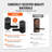 Smart Keypad Keypad