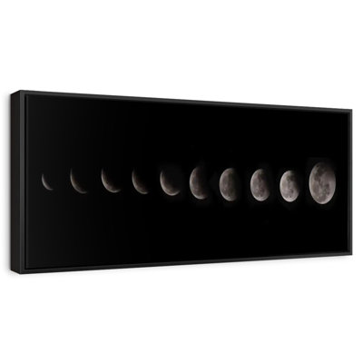 Dix phases de lune