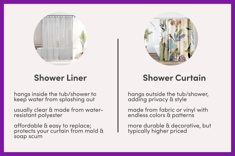 shower liner vs curtain infographic