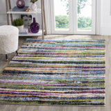 Gleno Performance Abstract Rug