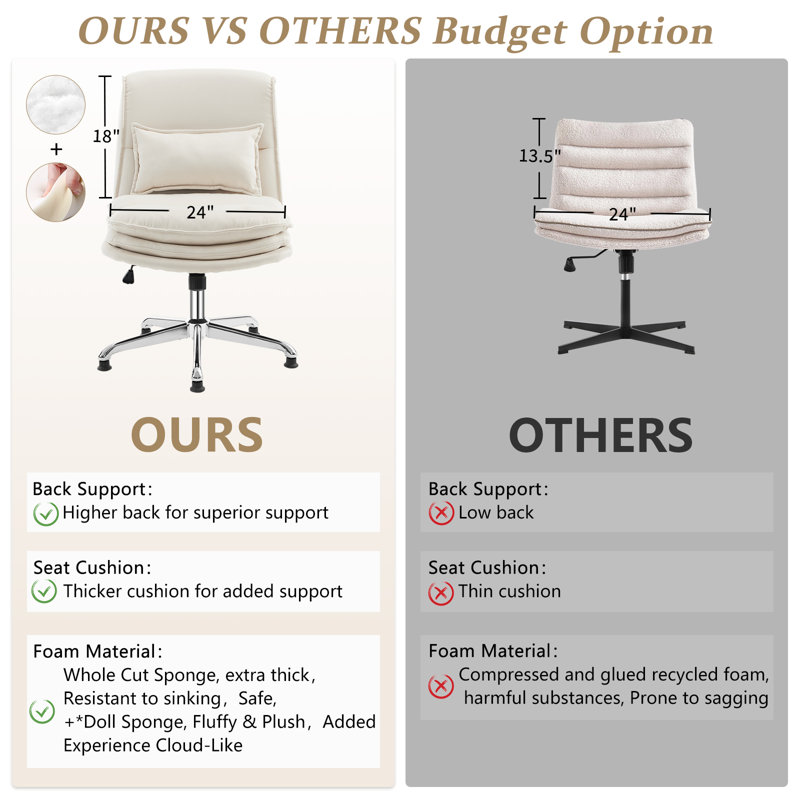 Upholstered Armless Task Office Chair without Wheels, Cream 