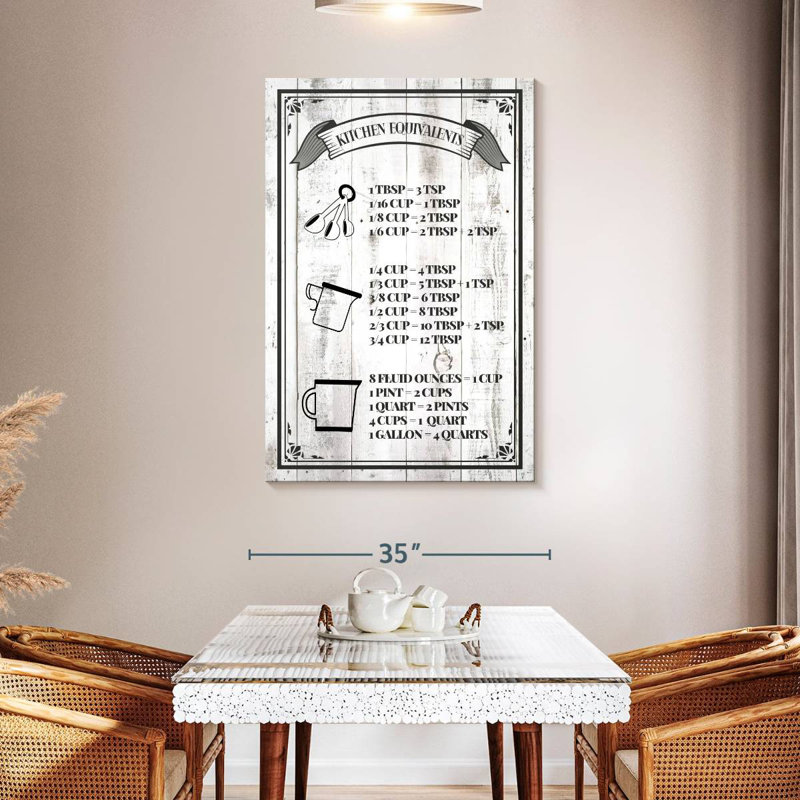 Cooking Chart, 48" H x 32" W