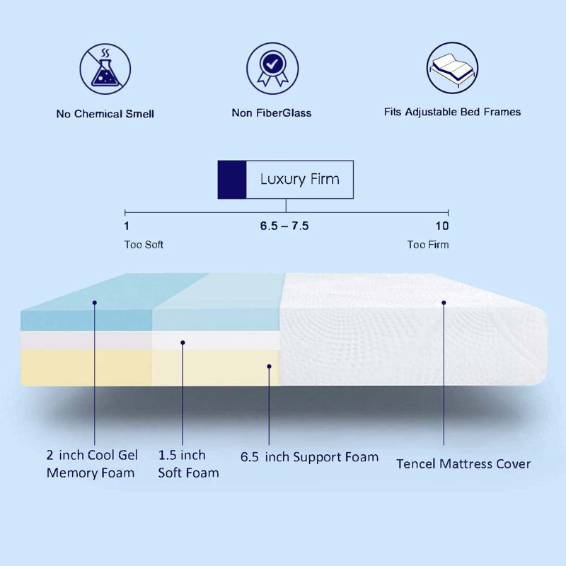 Matelas ferme en mousse viscoélastique 10 "Eco-Firendly, Lit simple