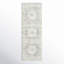 Tapis oriental denim / brouillard Sera-1743931628