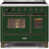 Emerald Green/Bronze is out of stock