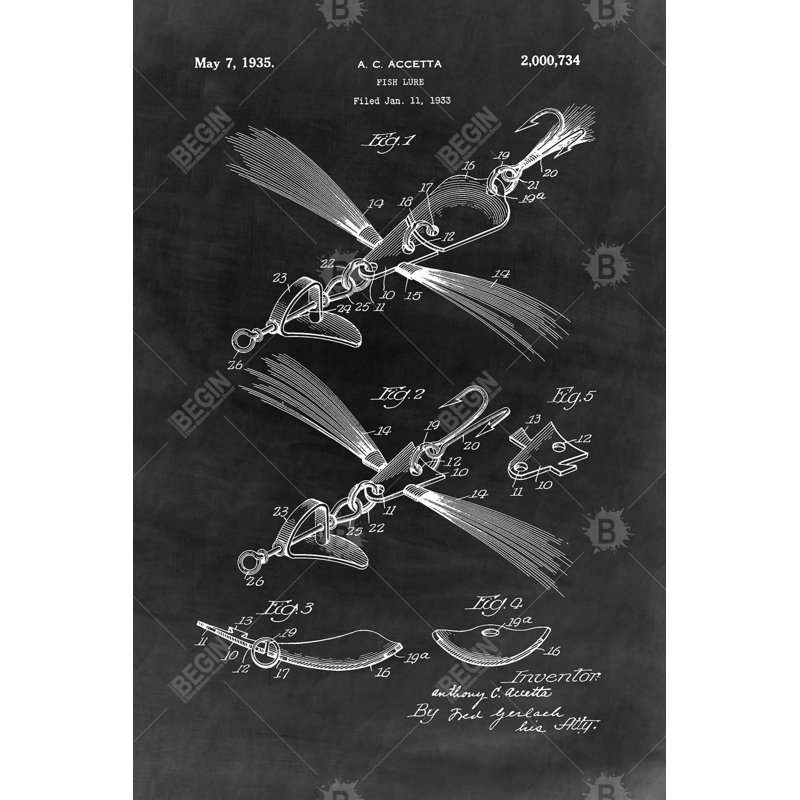 Toile rétro «Blue Fish Lure» | Art mural Home Decor
