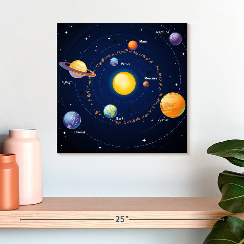 Oberle Educational Solar System, 16" H x 16" W