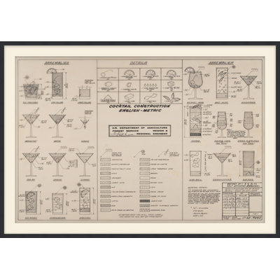 Cocktail Chart 1 Framed Print