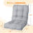 Indoor/Outdoor Seat/Back Cushion-126256541
