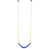 Blue is out of stock selected
