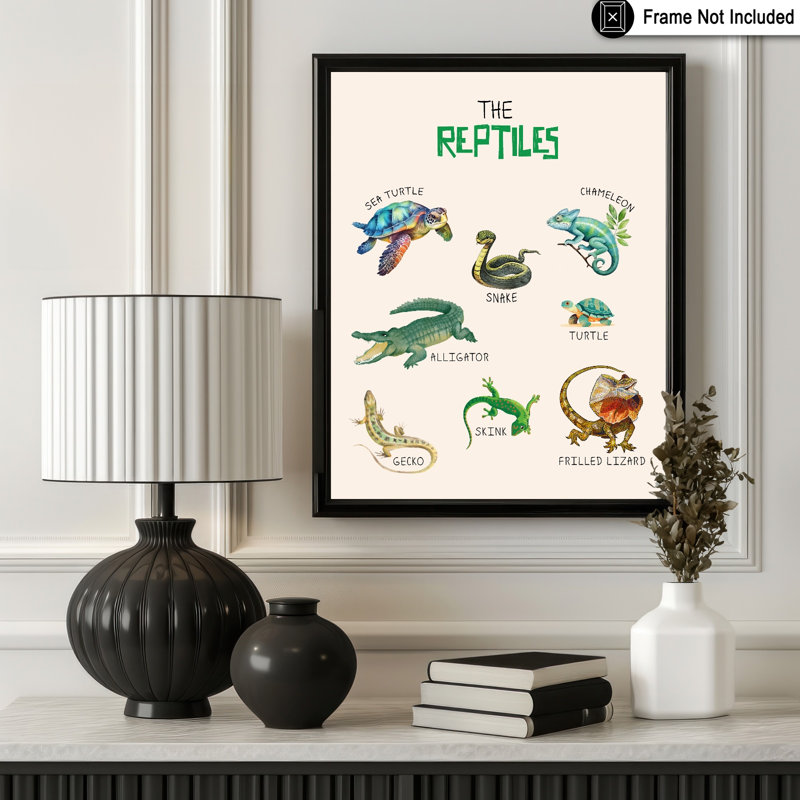 Les reptiles, Unframed, Poster, 24"H x 32"W