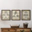 «Vintage Architects Plan I», ensemble de 3 impressions sur toile encadrées-72804325-72804344