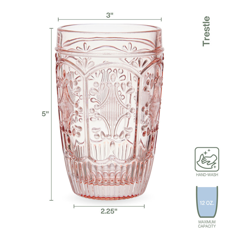 Verres à tréteaux, 12, Rougir