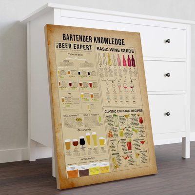 Bartender Knowledge Gallery Wrapped Canvas - Profession Illustration Decor, Red And Yellow Home Decor