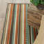 Tapis rayé vert intérieur / extérieur Brendel-23970453
