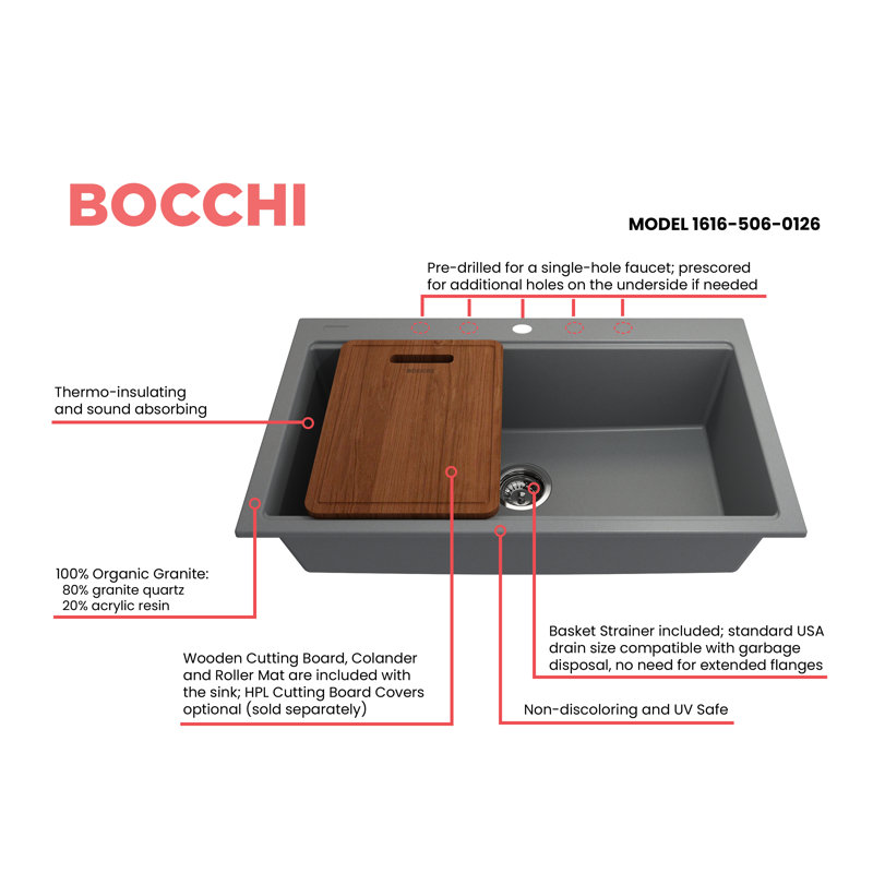Baveno Lux 33'' L Double Basin Kitchen Sink, Concrete Gray