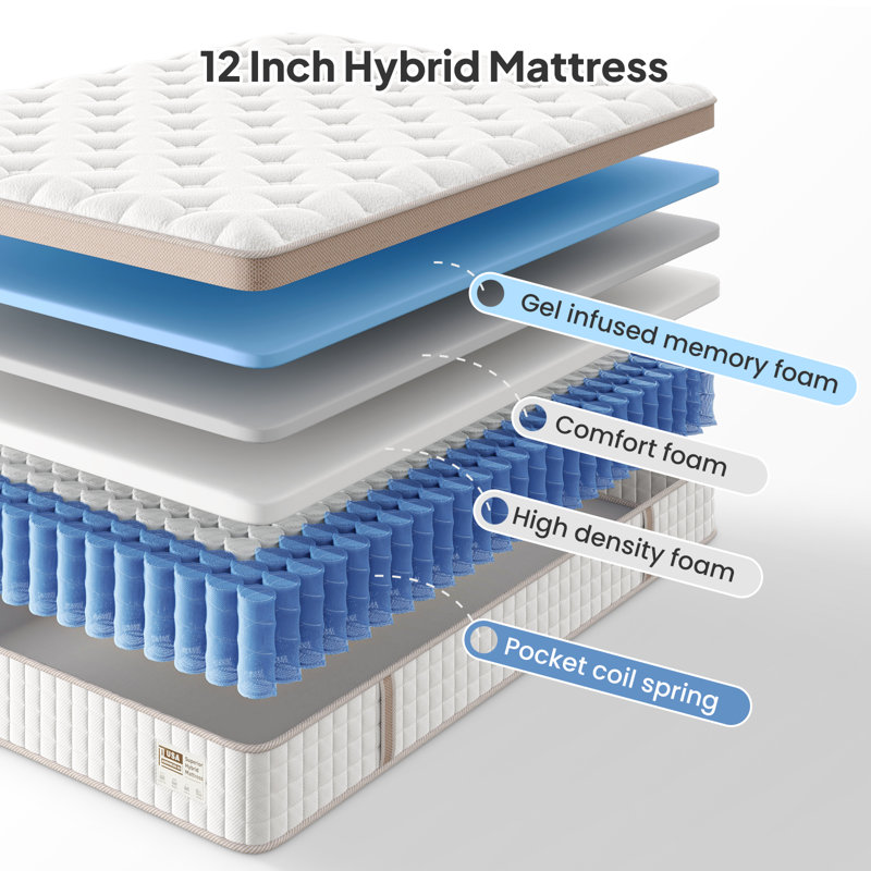 12"/14"Medium Hybrid Mattress with Pocket Springs & Cooling Gel Foam,Pressure Relief,Motion Isolation & Edge Support, Queen